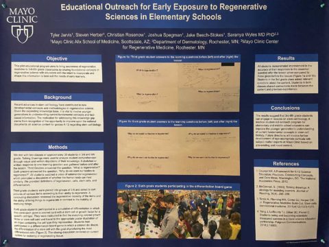 Poster Forum - World Stem Cell Summit